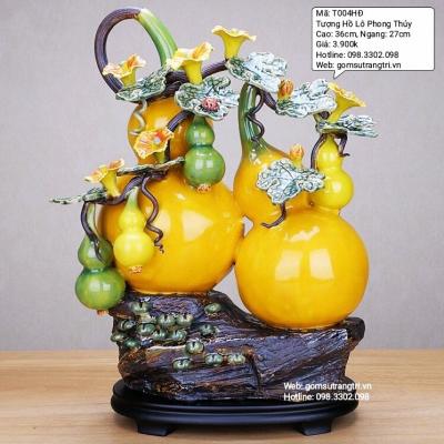 Tượng Hồ Lô Phong Thủy